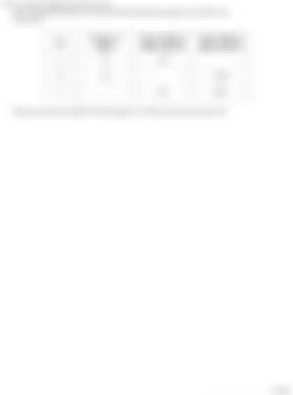 Blurred preview of the question