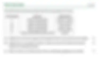 Blurred preview of the question