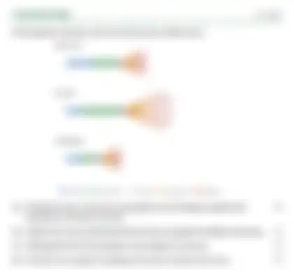 Blurred preview of the question