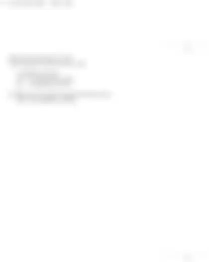 Blurred preview of the question