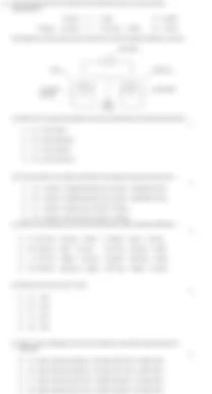 Blurred preview of the question