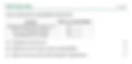 Blurred preview of the question