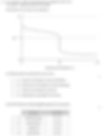 Blurred preview of the question