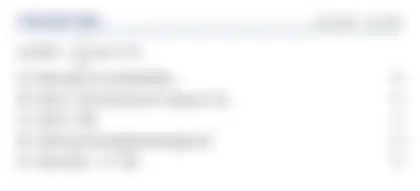 Blurred preview of the question