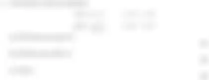 Blurred preview of the question