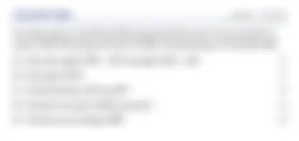 Blurred preview of the question