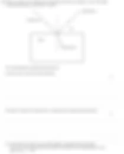 Blurred preview of the question