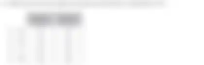 Blurred preview of the question