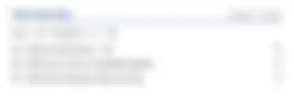Blurred preview of the question