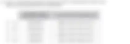 Blurred preview of the question
