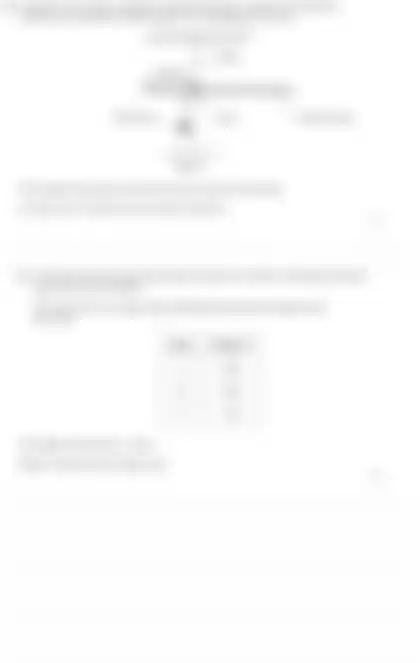 Blurred preview of the question