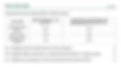 Blurred preview of the question