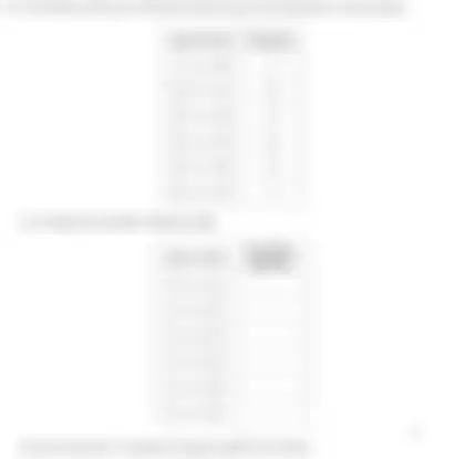 Blurred preview of the question