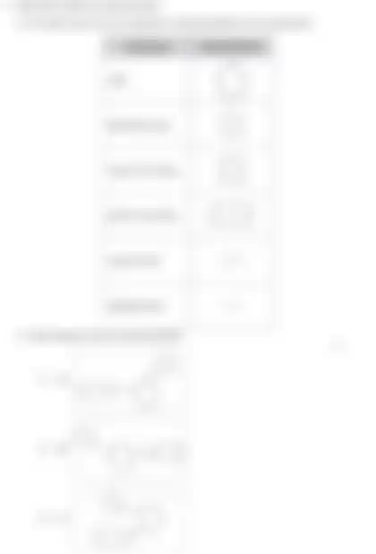 Blurred preview of the question