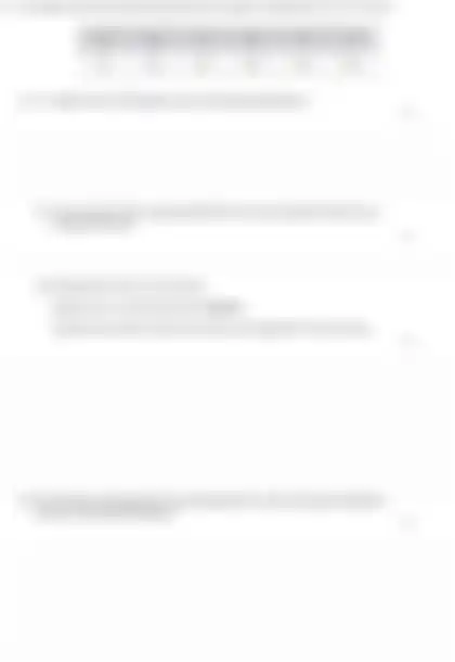 Blurred preview of the question
