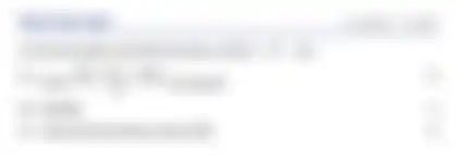 Blurred preview of the question