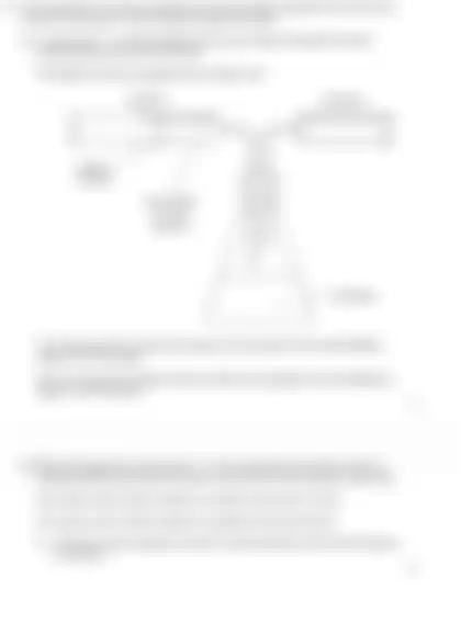 Blurred preview of the question