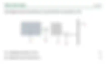 Blurred preview of the question