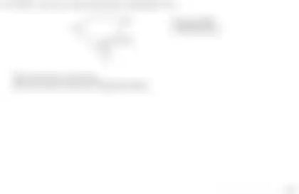 Blurred preview of the question