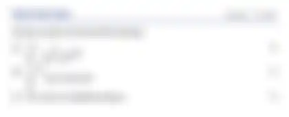 Blurred preview of the question