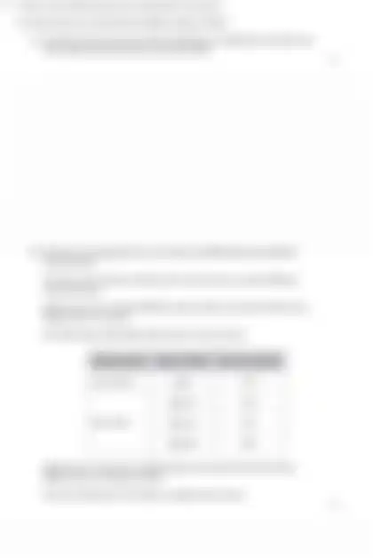 Blurred preview of the question