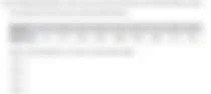 Blurred preview of the question
