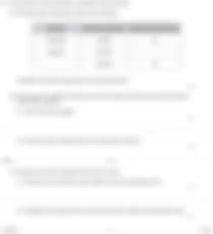 Blurred preview of the question