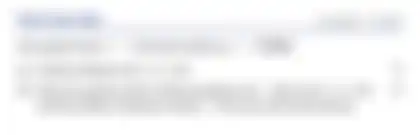Blurred preview of the question