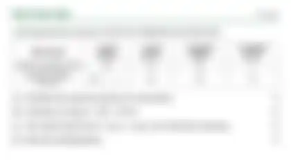 Blurred preview of the question