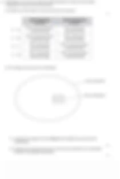 Blurred preview of the question