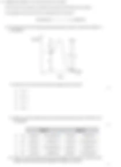 Blurred preview of the question