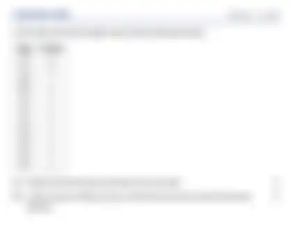 Blurred preview of the question