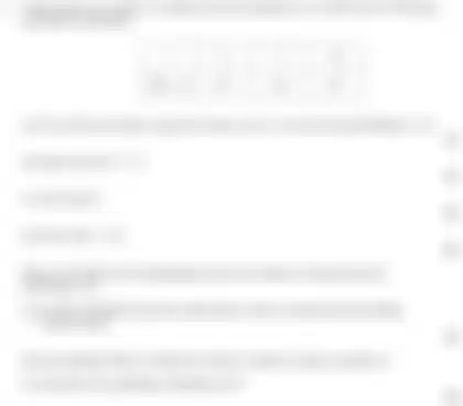 Blurred preview of the question