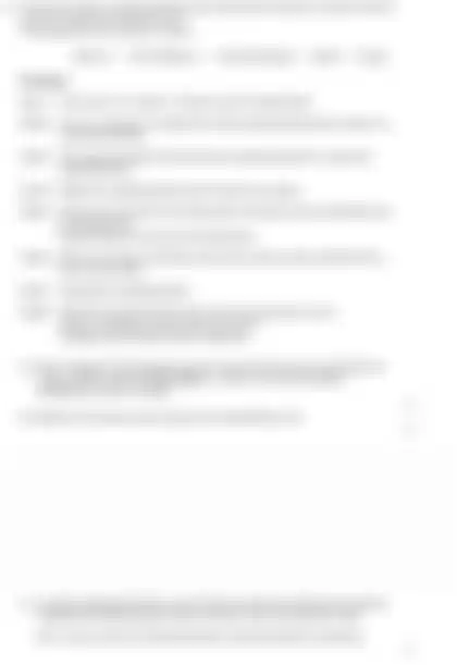Blurred preview of the question