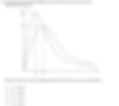 Blurred preview of the question
