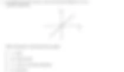 Blurred preview of the question