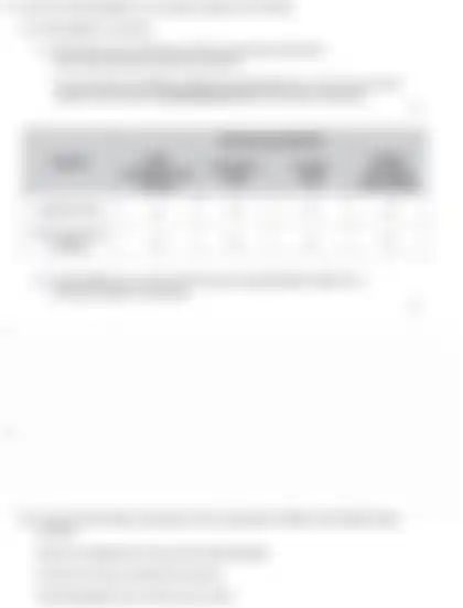 Blurred preview of the question