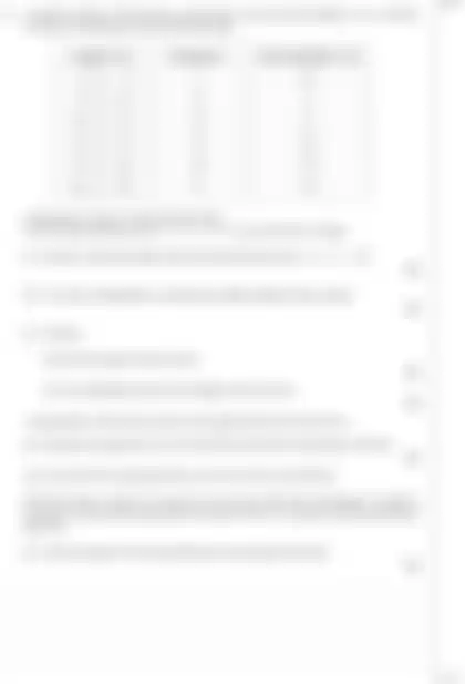 Blurred preview of the question