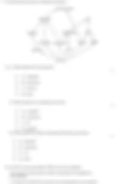 Blurred preview of the question