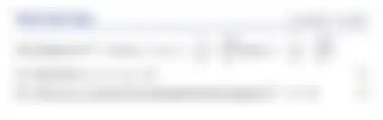 Blurred preview of the question