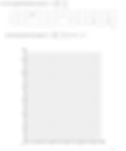 Blurred preview of the question