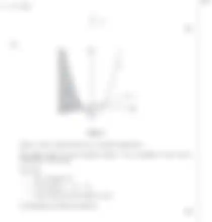 Blurred preview of the question