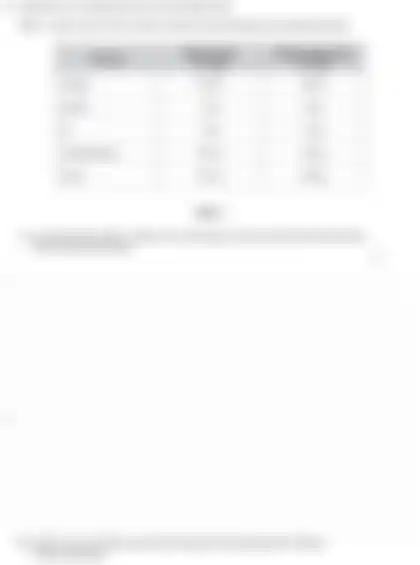 Blurred preview of the question