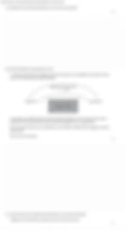Blurred preview of the question