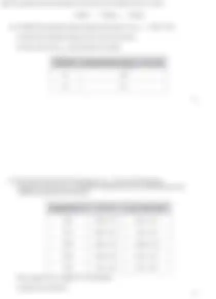 Blurred preview of the question