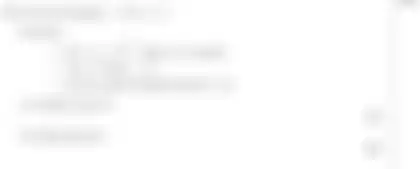 Blurred preview of the question