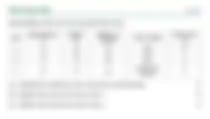Blurred preview of the question