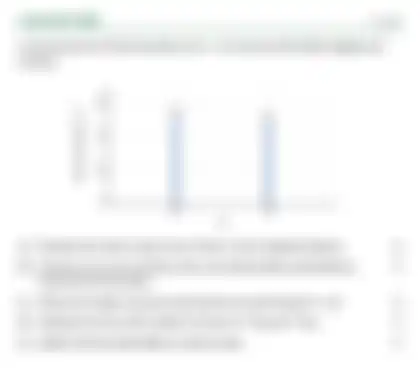 Blurred preview of the question