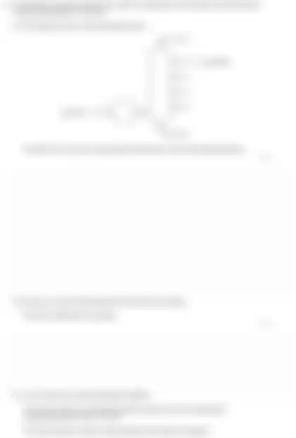 Blurred preview of the question