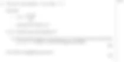 Blurred preview of the question